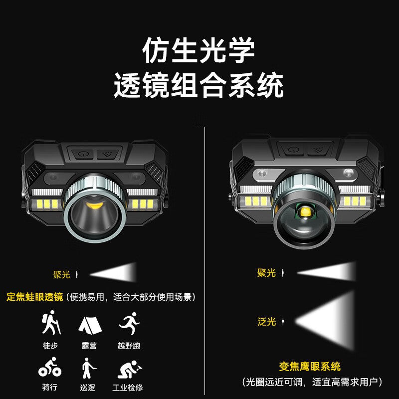 Walson manufacturer WD09 induction headlight strong light head-mounted led long battery life night fishing fish outdoor super bright mining lamp