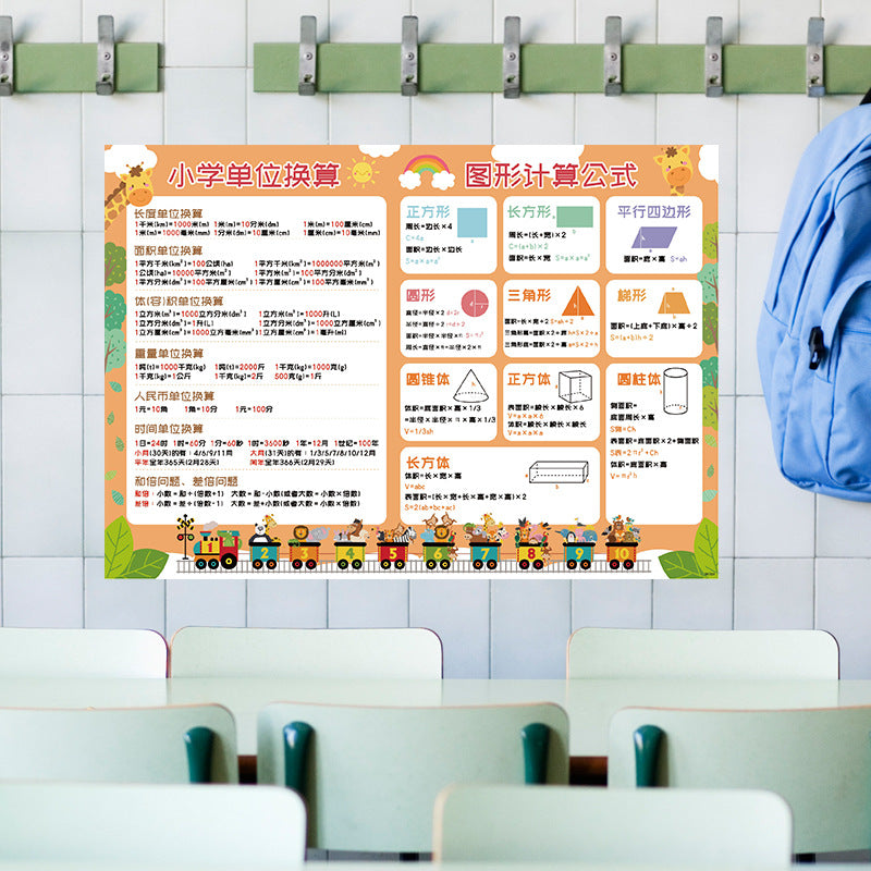Kindergarten addition, subtraction, multiplication and division formula, Chinese pinyin table, early childhood connection, early education children's room, classroom puzzle wall sticker