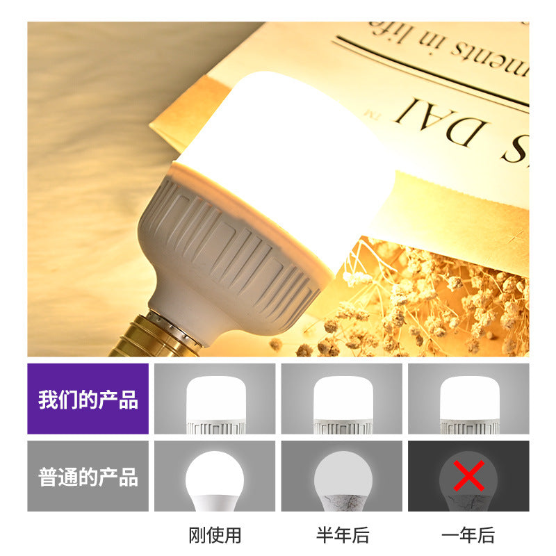 LED light bulb, high-brightness energy-saving plastic-clad aluminum bulb light led household lighting no stroboscopic e27 screw light bulb wholesale