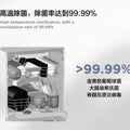 Dishwasher, household, fully automatic, disinfection, countertop/built-in, 18 place settings, large capacity, customizable english version for foreign trade, 110v