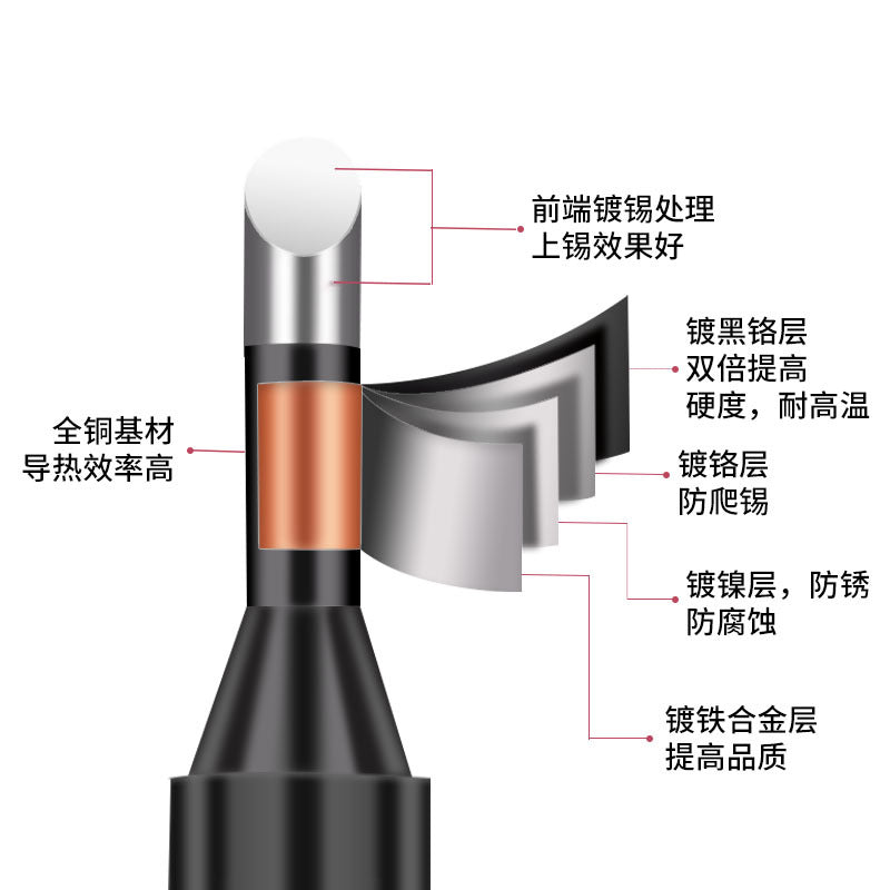 Baolian soldering iron head lead-free electric welding head Internal heating type 936 soldering iron nozzle Horseshoe tip curved nozzle knife head Luo iron head 1 pack