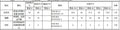Amazon fashion cross-border women's sexy zipper long sleeves one-piece shorts silmslimming looksexy sexy one-piece
