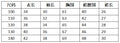 spring/autumn new girls' sweater dress set - korean style chic knitted cardigan and skirt two-piece outfit for babies - trendy