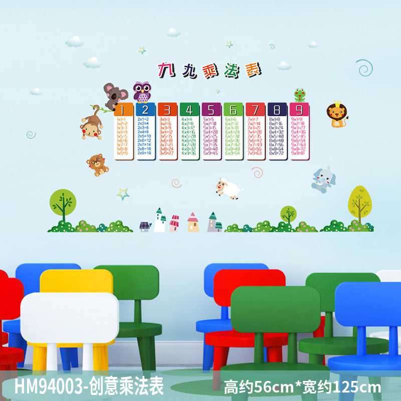 Kindergarten addition, subtraction, multiplication and division formula, Chinese pinyin table, early childhood connection, early education children's room, classroom puzzle wall sticker