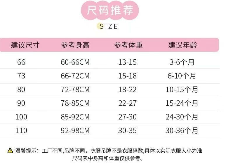 Baby girl summer dress: stylish  new arrival - cute mushroom house tutu dress for girls