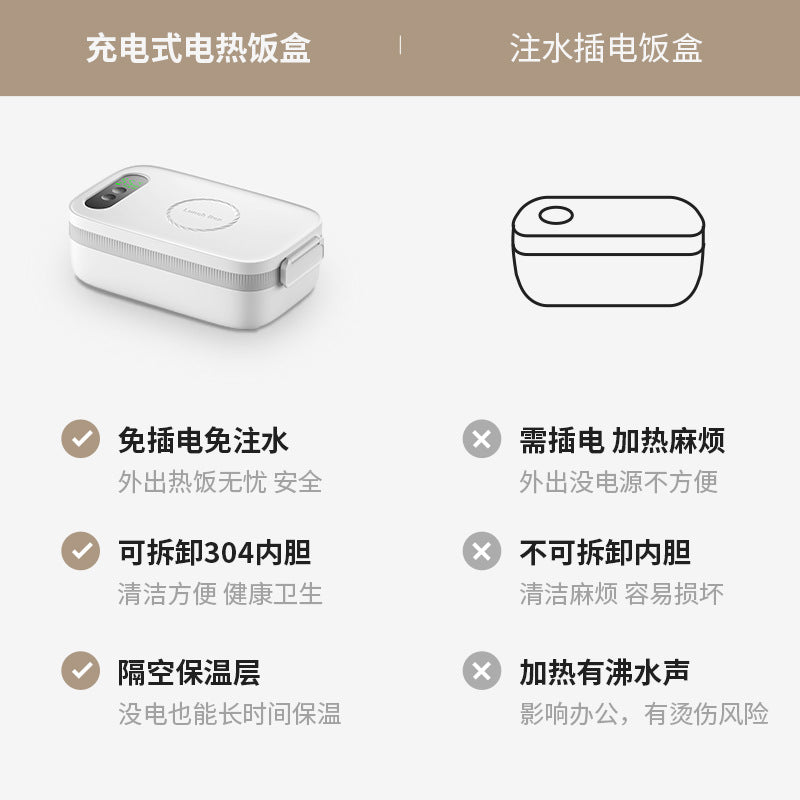 Electric lunch box, rechargeable model, water-free 304 liner, student office worker hot meal artifact, charging heating lunch box
