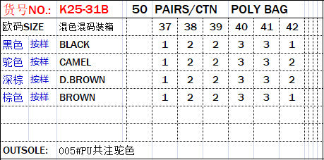 Chaozhou factory craft shoes flat-soled women's sandals non-slip hollow sandals spot wholesale Ladies sandals