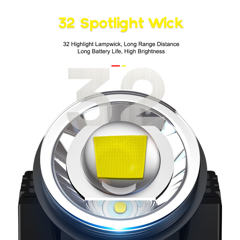 Manufacturer wholesale super bright LED head-mounted lighting outdoor night fishing lithium battery special light convenient charging small headlight