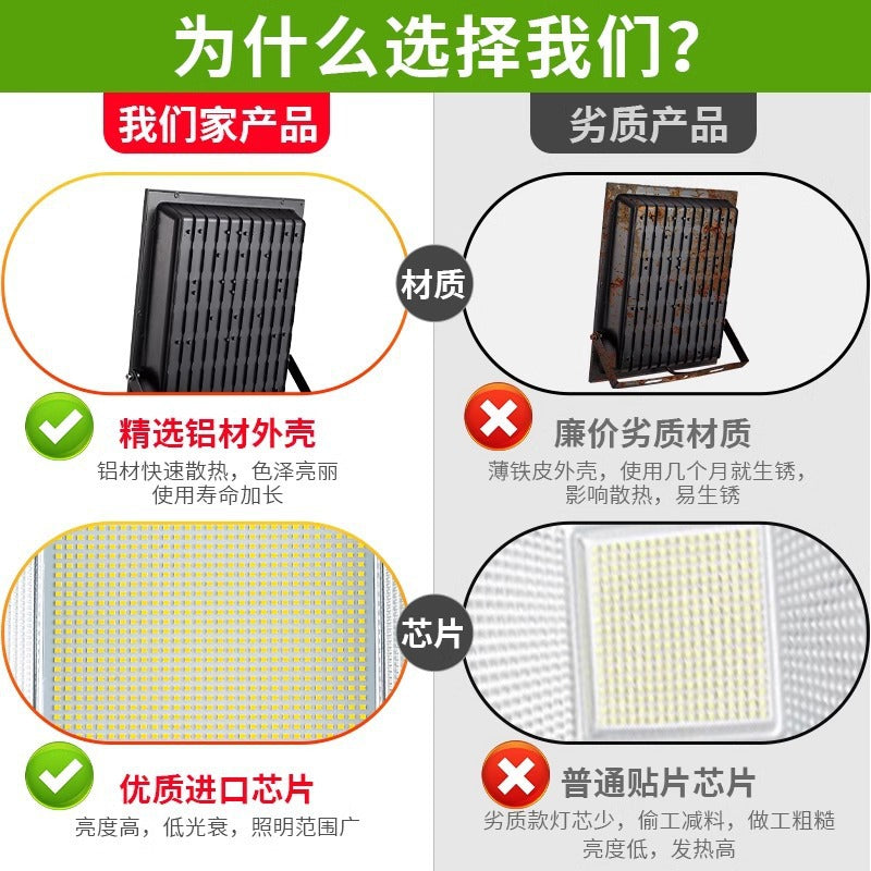 Yaming led sign spotlight plaque, facade lighting, outdoor waterproof bracket, shop door probe out-of-home advertising sign