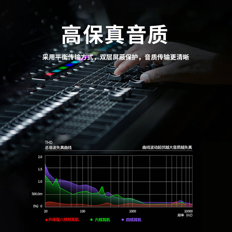 Kanon male to female audio extension cable Karaoke live microphone microphone mixer audio box power amplifier Kanon cable