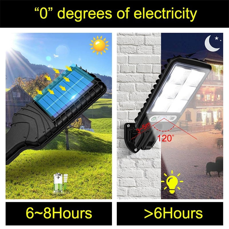 Cross-border new solar street lights, outdoor garden courtyard induction wall lights, rural road lighting wall lights