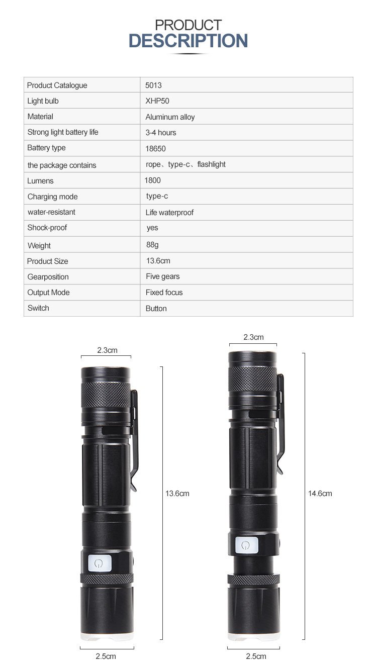 Cross-border new XHP50 strong light USB charging power display LED retractable zoom flashlight with pen buckle
