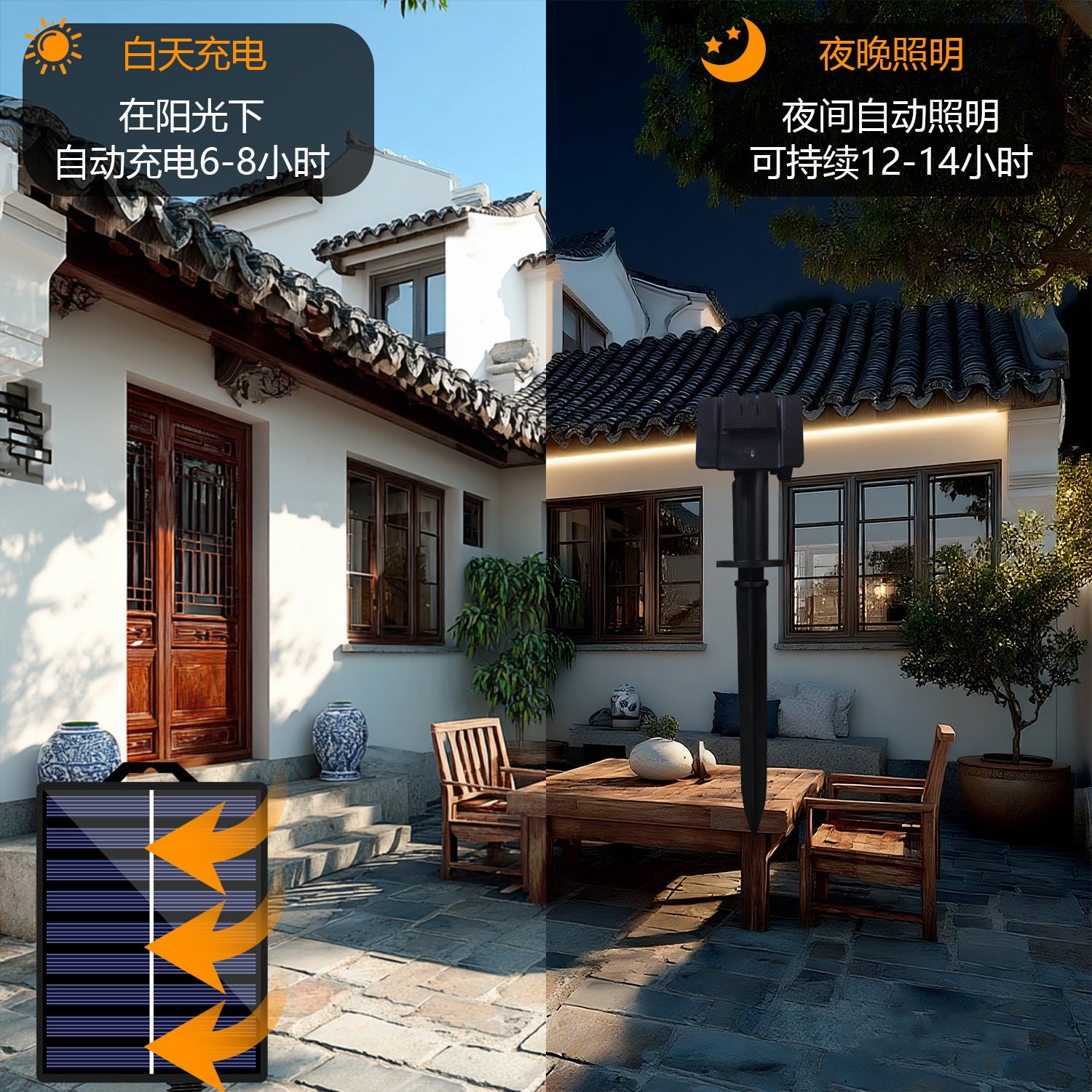 Camping stall decoration, outdoor flash star light string ambient light solar lantern solar led light strip