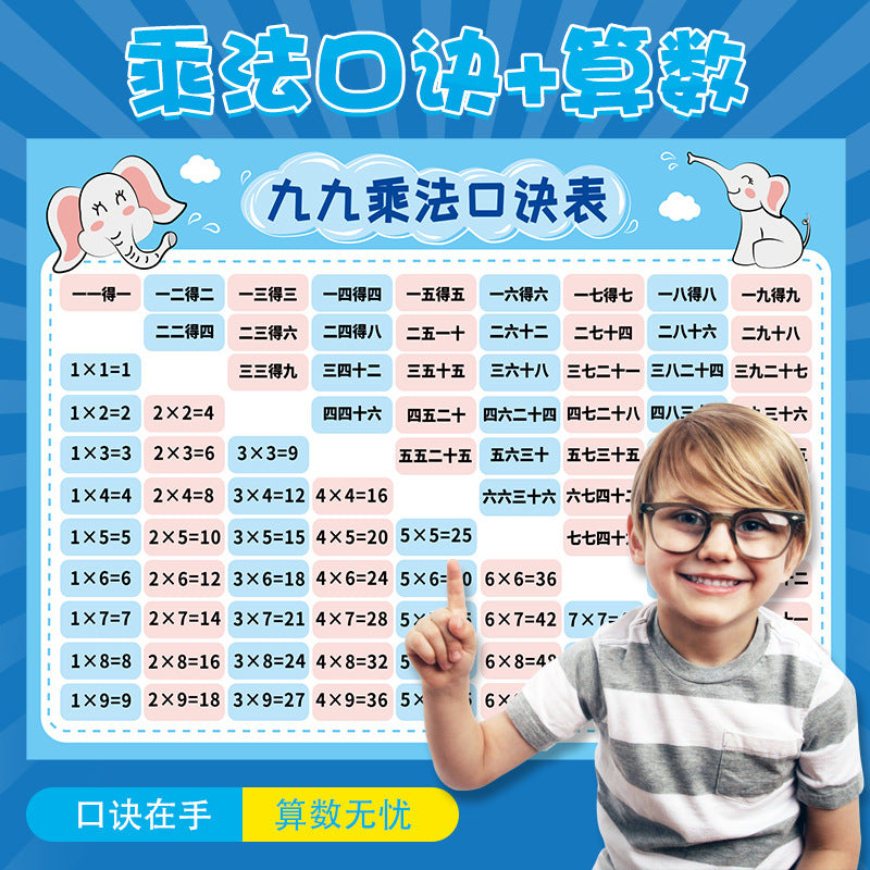 Nine-nine multiplication table Primary school first and second grade learning Kindergarten early education sticker Children's room wall sticker SK6098
