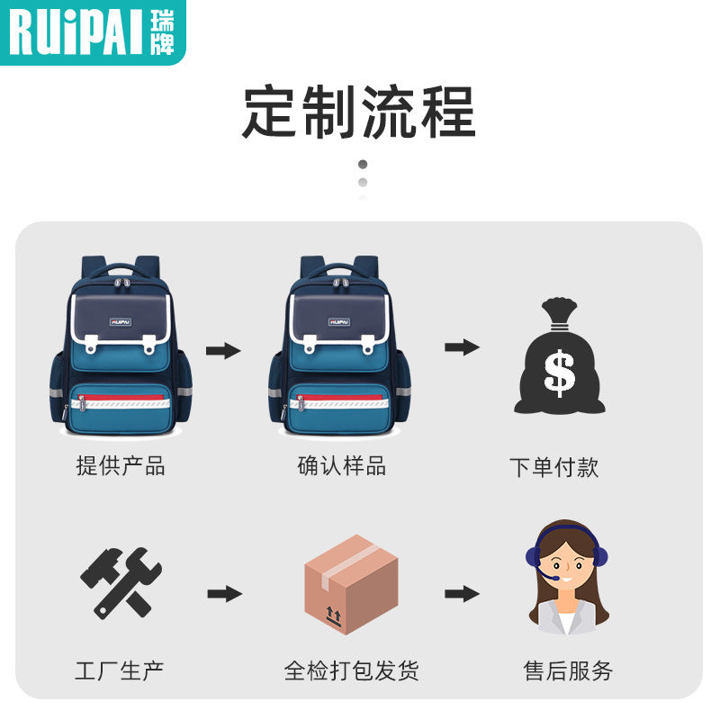 Rui brand children's schoolbags for men and women, grades one, two, three to six, large-capacity spine protection and burden reduction schoolbags, customized by primary school manufacturers