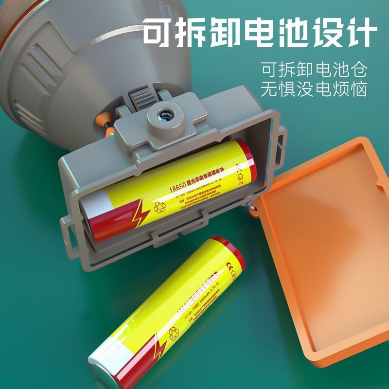 Walson manufacturer W60 headlamp, strong light charging, special for night fishing, super bright long-distance shooting miner lamp, head wearing outdoor headlamp