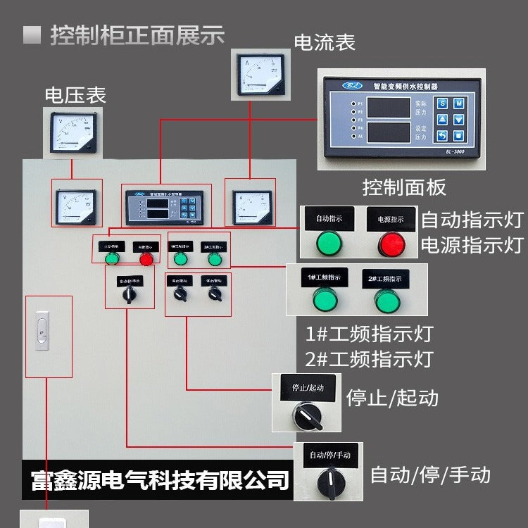 Frequency conversion constant pressure water supply control cabinet Fan frequency conversion cabinet Water pump special Delta inverter low voltage complete distribution box