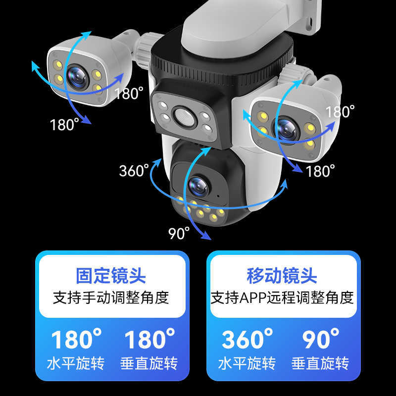 Cross-border outdoor multi-eye camera 360-degree wide-angle gun-ball linkage three-lens dual-screen home camera