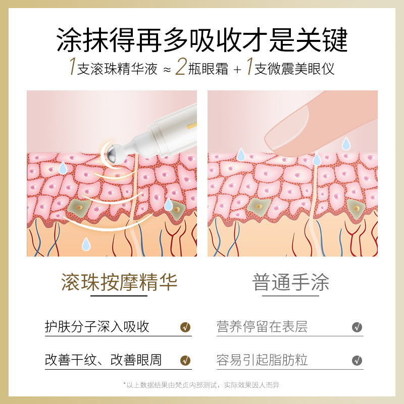 Fanzhen Peptide Elastic Eye Serum Improves Dark Circles Moisturizing Moisturizing Hydrating Soothing Liquid Serum