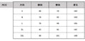 High-waisted zipper pu leather pants - bestselling women's plus size sexy european & american style leggings - hot cross-border item