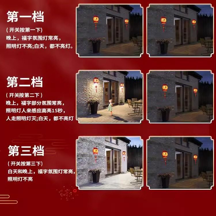 Solar powered fortune lantern - outdoor waterproof led lighting for home, garden, patio, balcony, and wall mounting
