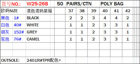 Factory Women Shoes New Design Rhinestone Cool Slippers Women's Flat Bottom One-Flip Beach Slippers