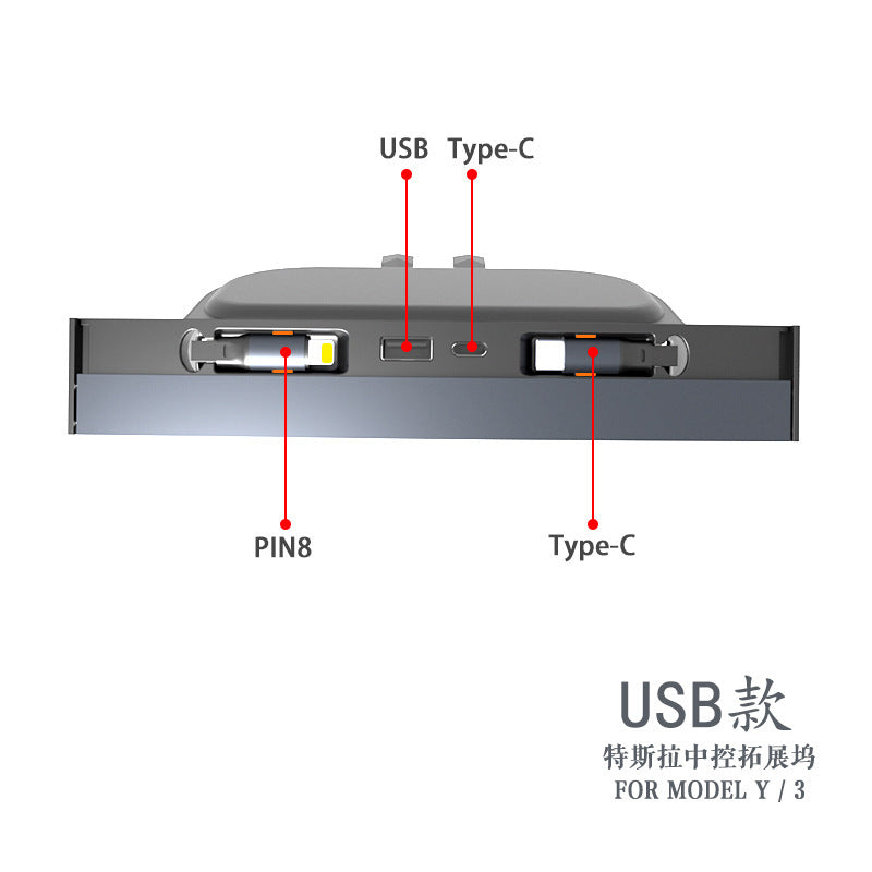 Suitable for Tesla tesla docking station model3/Y central control slide cover with telescopic cable multi-function PD fast charging