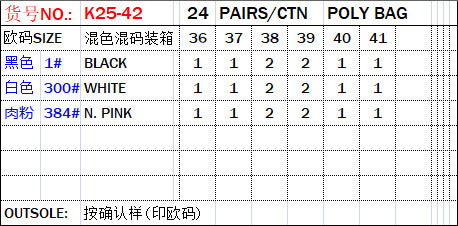 Foreign trade Chaozhou women's shoes summer sandals high heels fashion versatile non-slip thick heels Ladies slippers