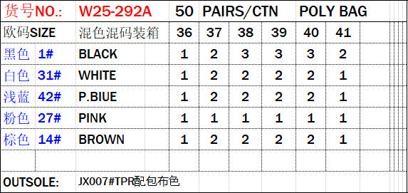 Hot selling Wholesale spot flat slippers women's beach shoes versatile fashion one-character sandals