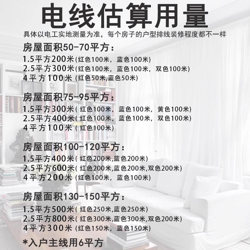 Official Pearl River ZC-BV 1.5/2 5/4/6 square national standard pure copper household wire home improvement single strand hard wire