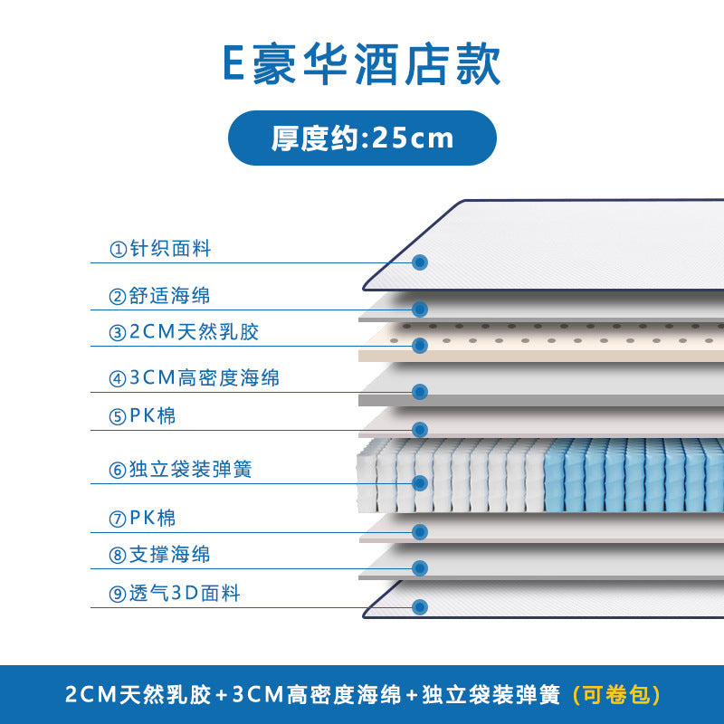 Blue Roll Bag Box Memory Cotton Simmons Mattress Independent Spring Compression Household Latex Disassembly Hotel Brand