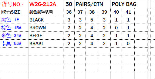 Wholesale Ladies Sandals Foreign Trade Factory Chaozhou Women's Shoes Fashion Mezzanine Flat Beach Sandals