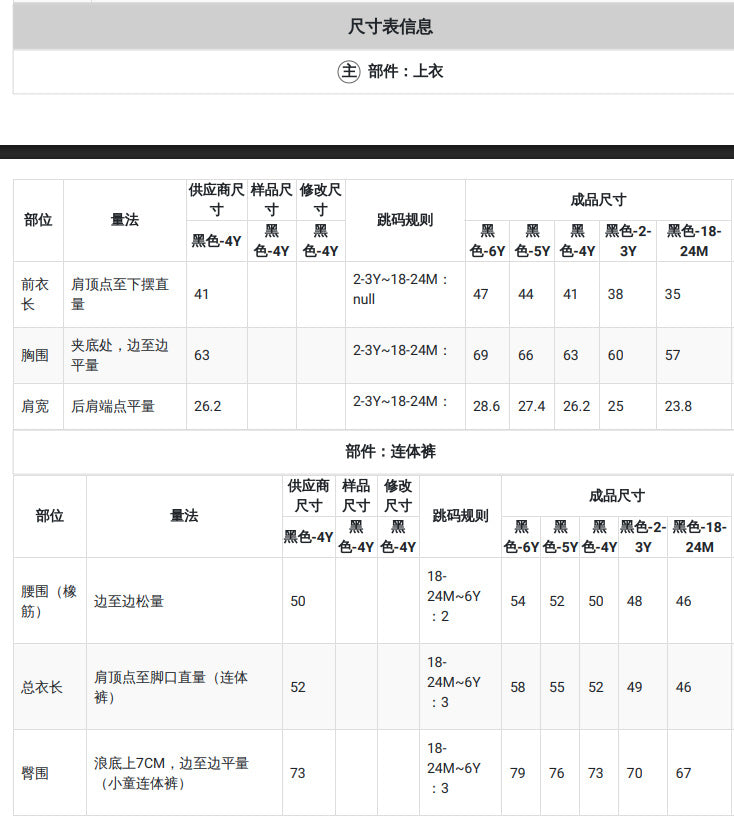 Children's clothing cross-border european and american girls black short-sleeved t-shirt + blue suspender shorts two pieces