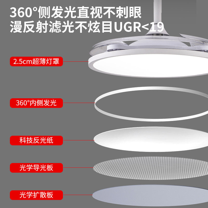 Full spectrum eye protection fan light 2026 new ultra-thin silent restaurant bedroom home integrated invisible ceiling fan light
