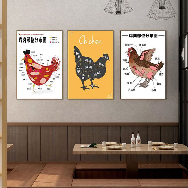 Chicken exploded map decorative painting Japanese roast bird restaurant sushi restaurant Japanese mural life supermarket meat fresh area hanging painting