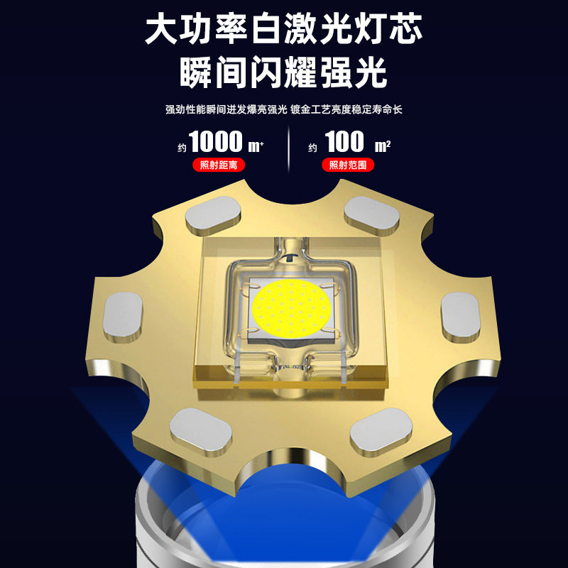 Cross-border new strong light multi-function telescopic zoom Type-c charging red and white purple magnetic mountaineering buckle flashlight