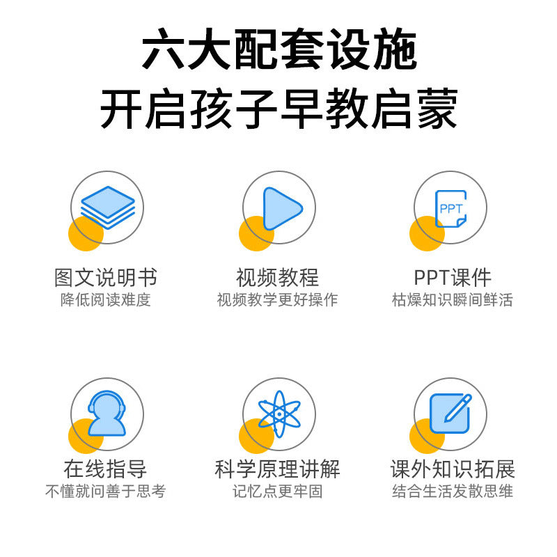 STEM Education Science Raster Animation Children's Handmade DIY Material Pack Hands-on Wholesale Technology Small Production Kit