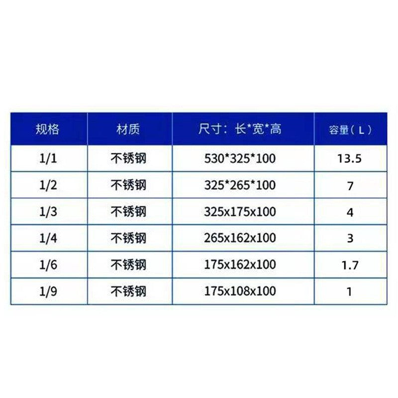 Stainless steel portion basin milk tea shop canteen kitchen rectangular square basin large pot buffet box