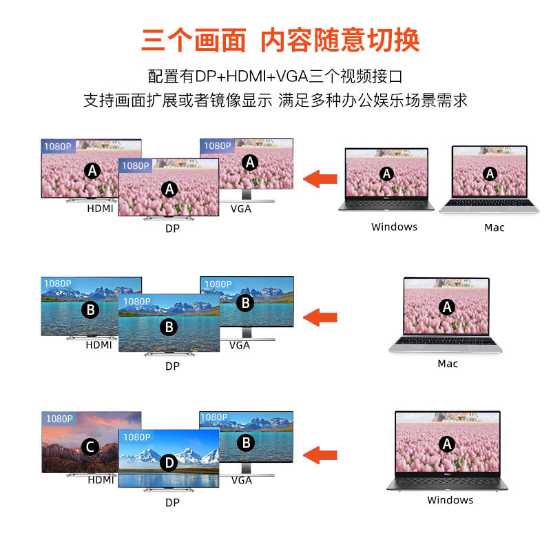 usb hub 3.2 docking station type-c hd+dp+vga three-screen different display mst multi-screen expansion dock