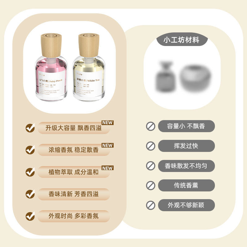 Car air freshener, car fragrance paste, car air freshener ornament, long-lasting light scent, odor eliminator, air freshener agent wholesale