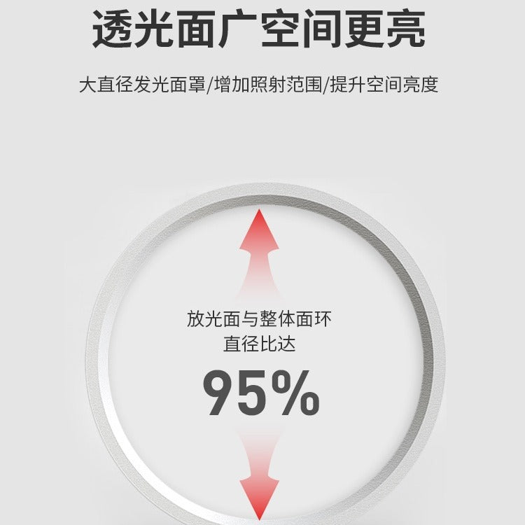 Ultra-thin surface-mounted downlight round small size ceiling living room bedroom entrance background corridor aisle led ceiling light