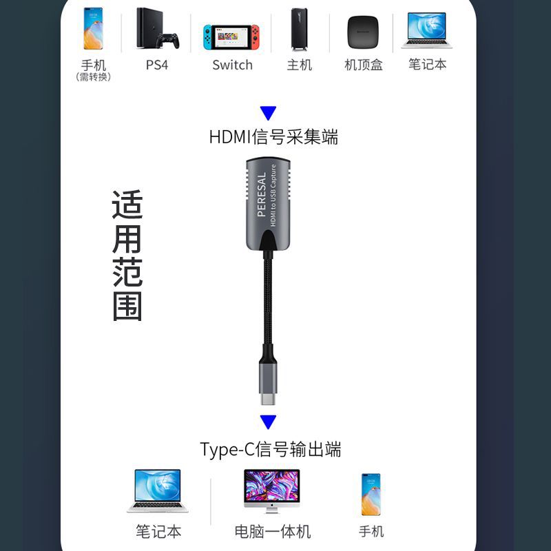 Type-c capture card is suitable for canon 600d 90d 80d slr camera connected to mobile phone imac computer monitor