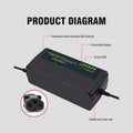 intelligent pulse battery charger 48v60v72v80v96 automatic power-off lead-acid battery car charger
