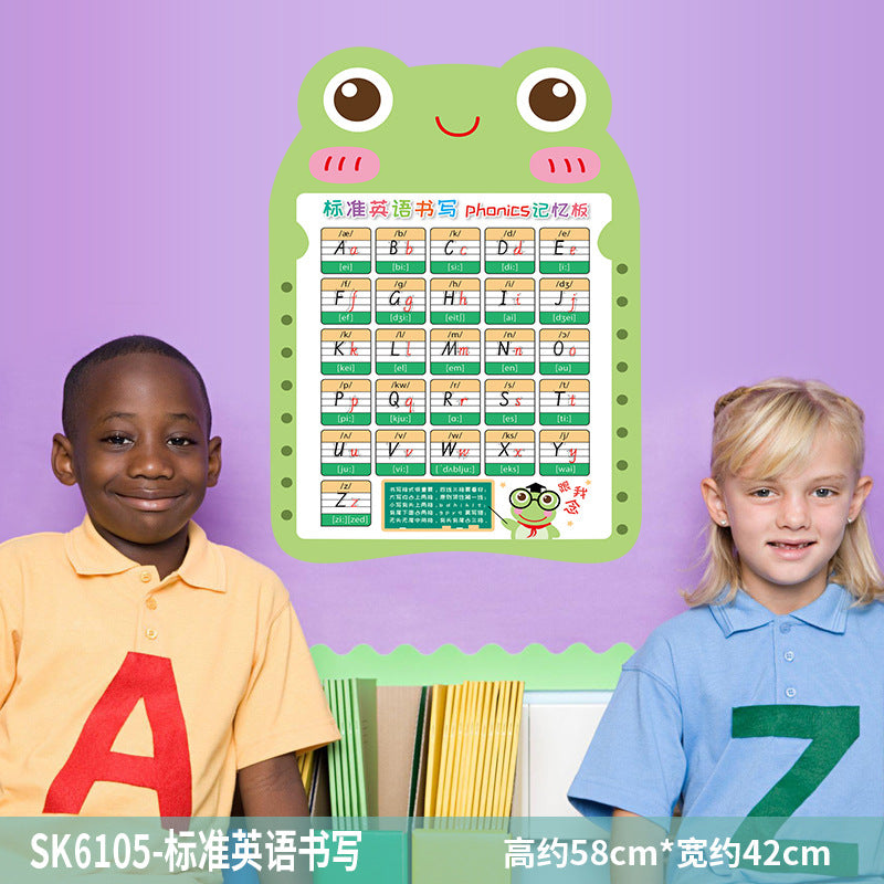 Kindergarten addition, subtraction, multiplication and division formula, Chinese pinyin table, early childhood connection, early education children's room, classroom puzzle wall sticker