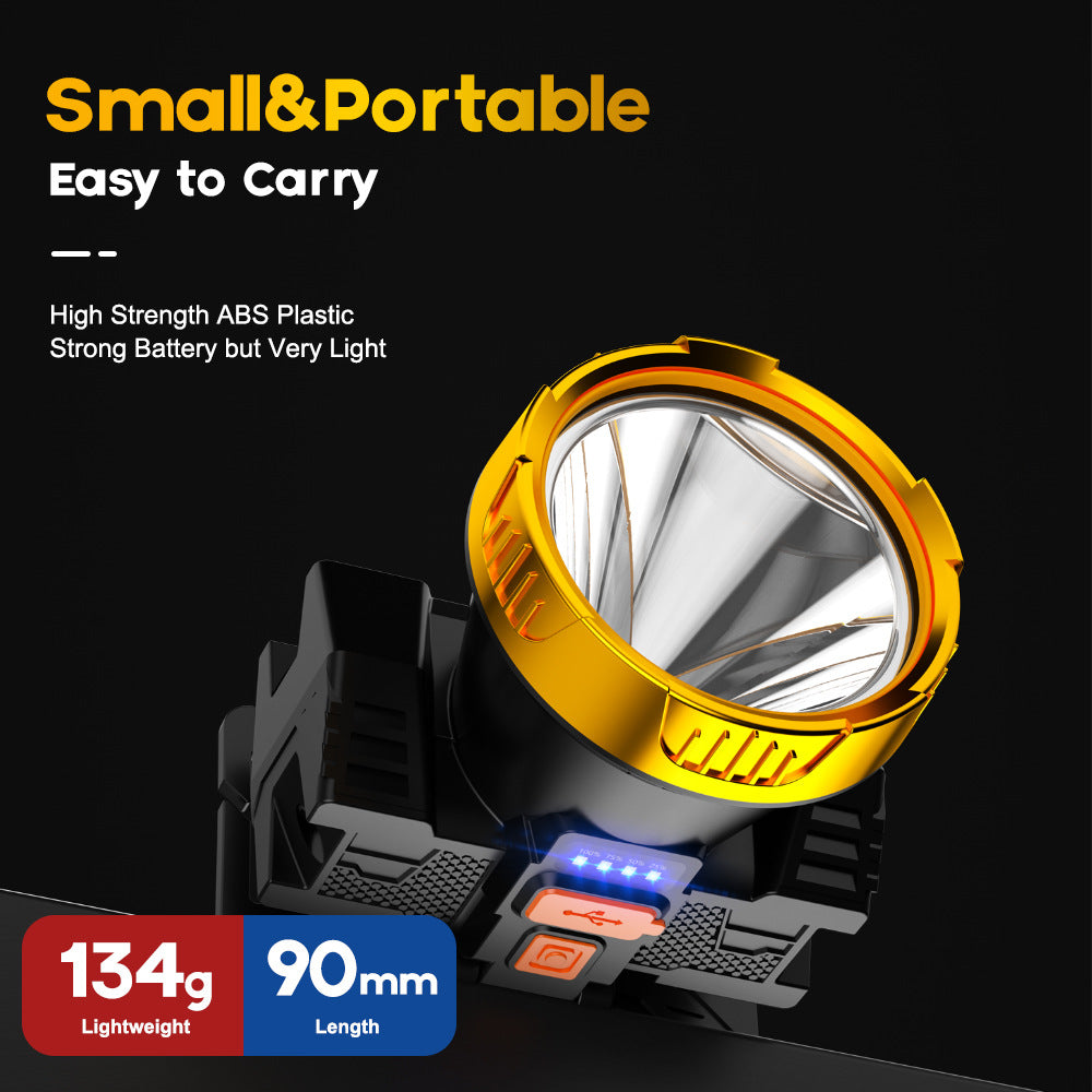 Manufacturer wholesale super bright LED head-mounted lighting outdoor night fishing lithium battery special light convenient charging small headlight