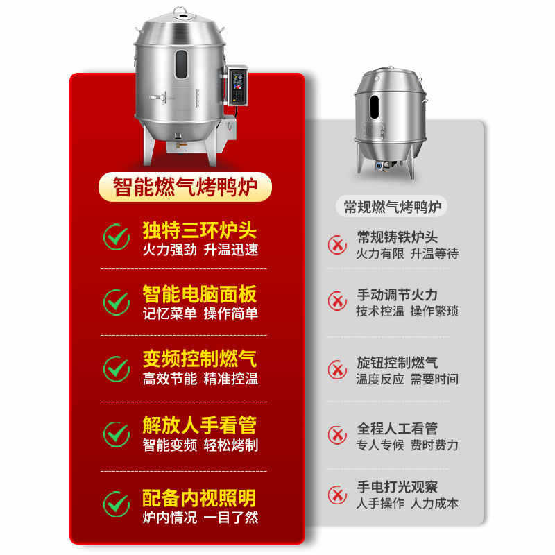 Jinheng intelligent gas roast duck oven commercial double layer stainless steel automatic roast goose roast chicken roast duck roast pig beef and sheep hanging oven