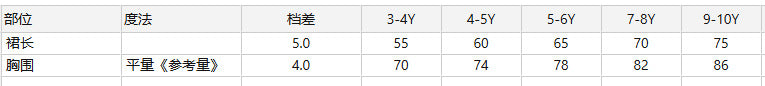 Exportgirldresshalter sleeveless oil painting style printing sling k-style vacationkidssummer vest skirt