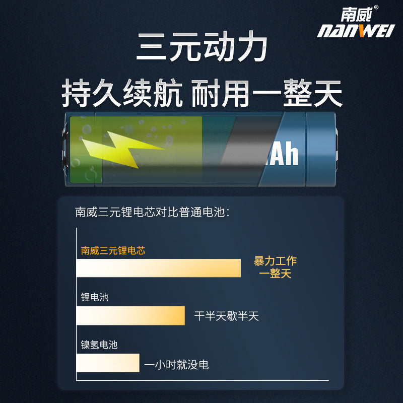 Nanwei power tools 21v lithium battery dy universal angle grinder, cordless drill, electric wrench charger battery pack