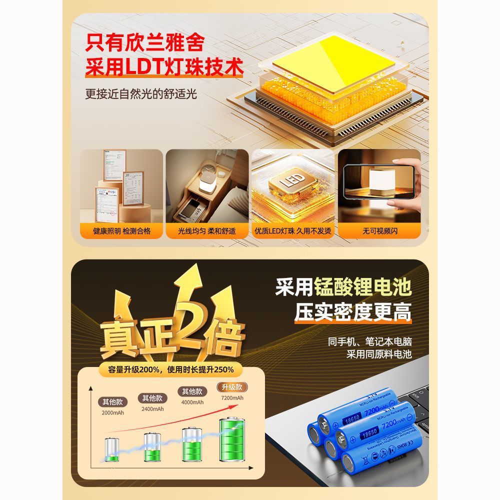 Remote control pat clock night light - eye-care desk lamp for baby feeding, postpartum care, bedside, and bedroom sleep