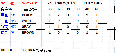 Yiwu stall spot sandals women's shoes summer versatile heel non-slip  beach sandals sandals